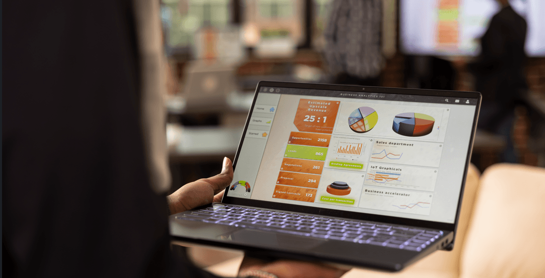 Real Impact of Your B2B Website