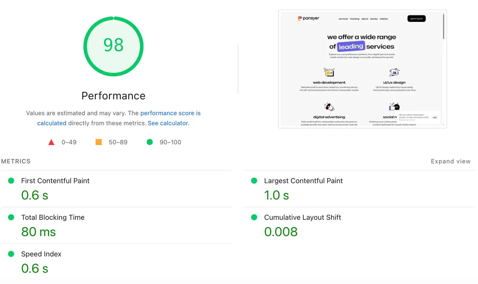 pansyer core vitals page speed