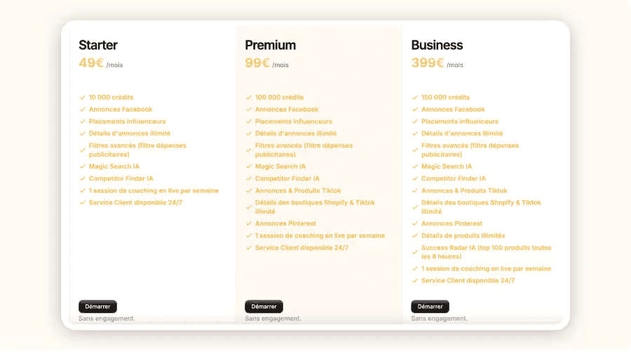 Comparison table of Minea’s Starter