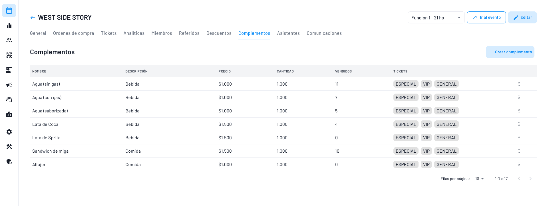 sección completa para gestionar complementos: bebidas, merch, parking, etc