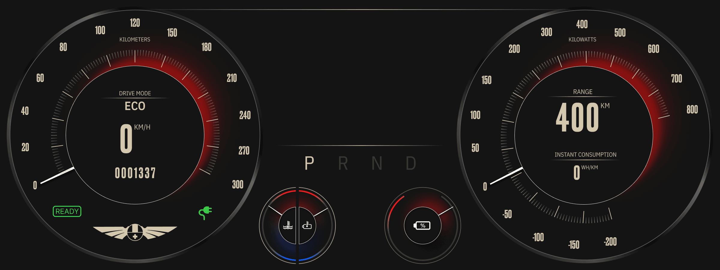 Cluster Dial Stat