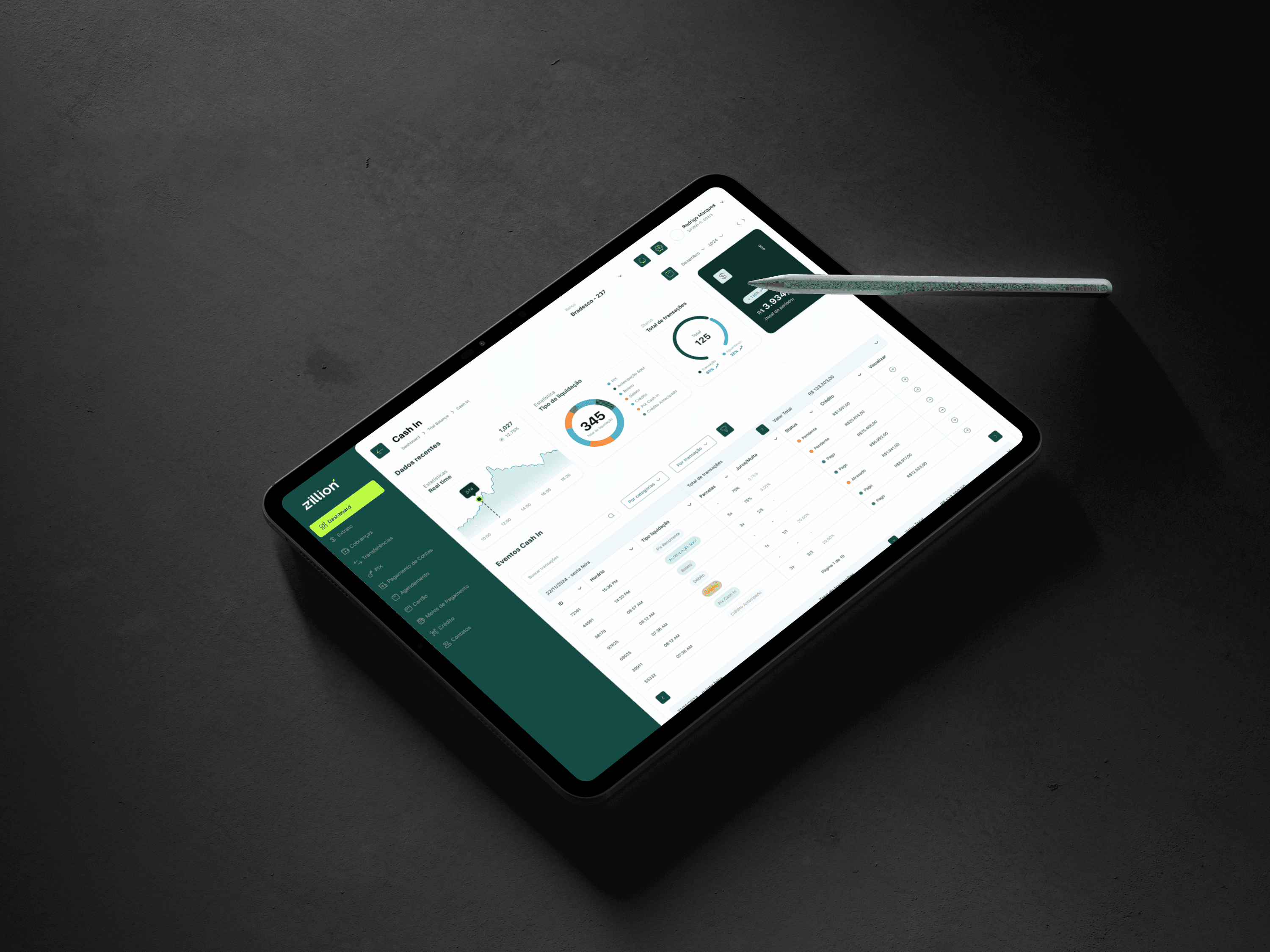 Banking As a Service