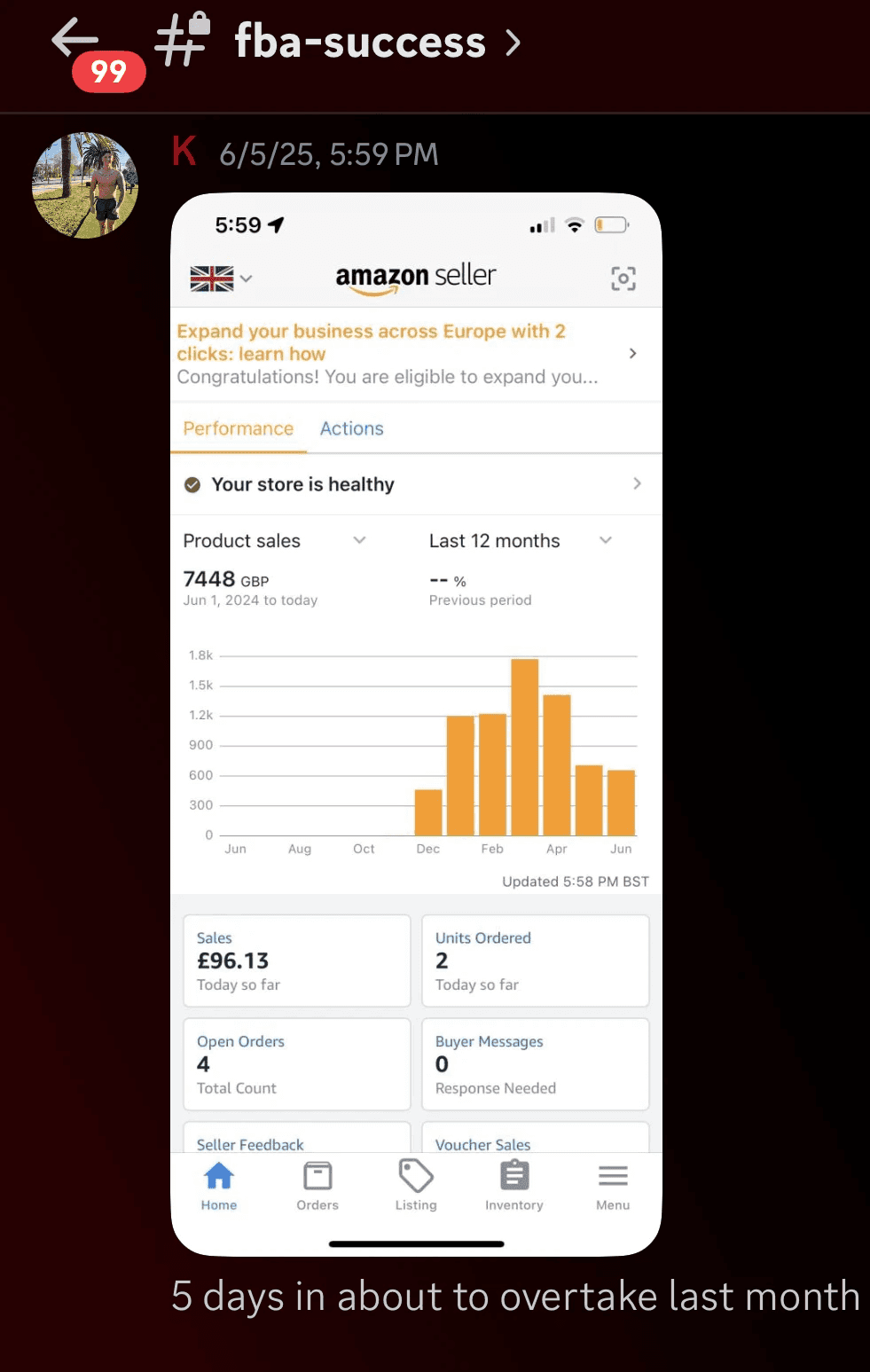 Amazon FBA seller sales results