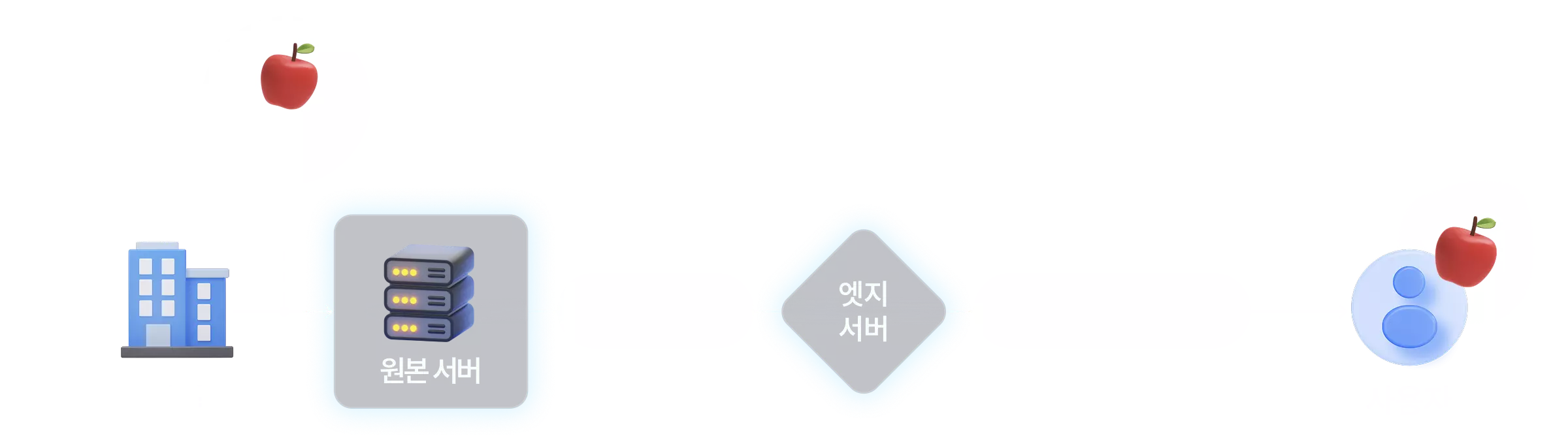 People in the office