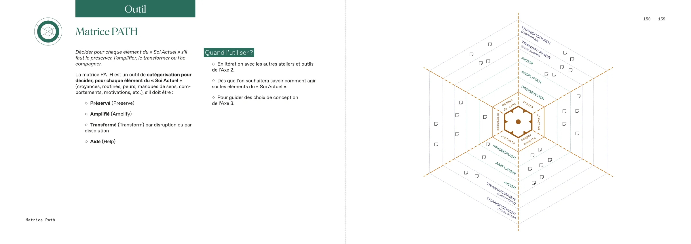 La matrice PATH, l'un des outils du Design Transformatif