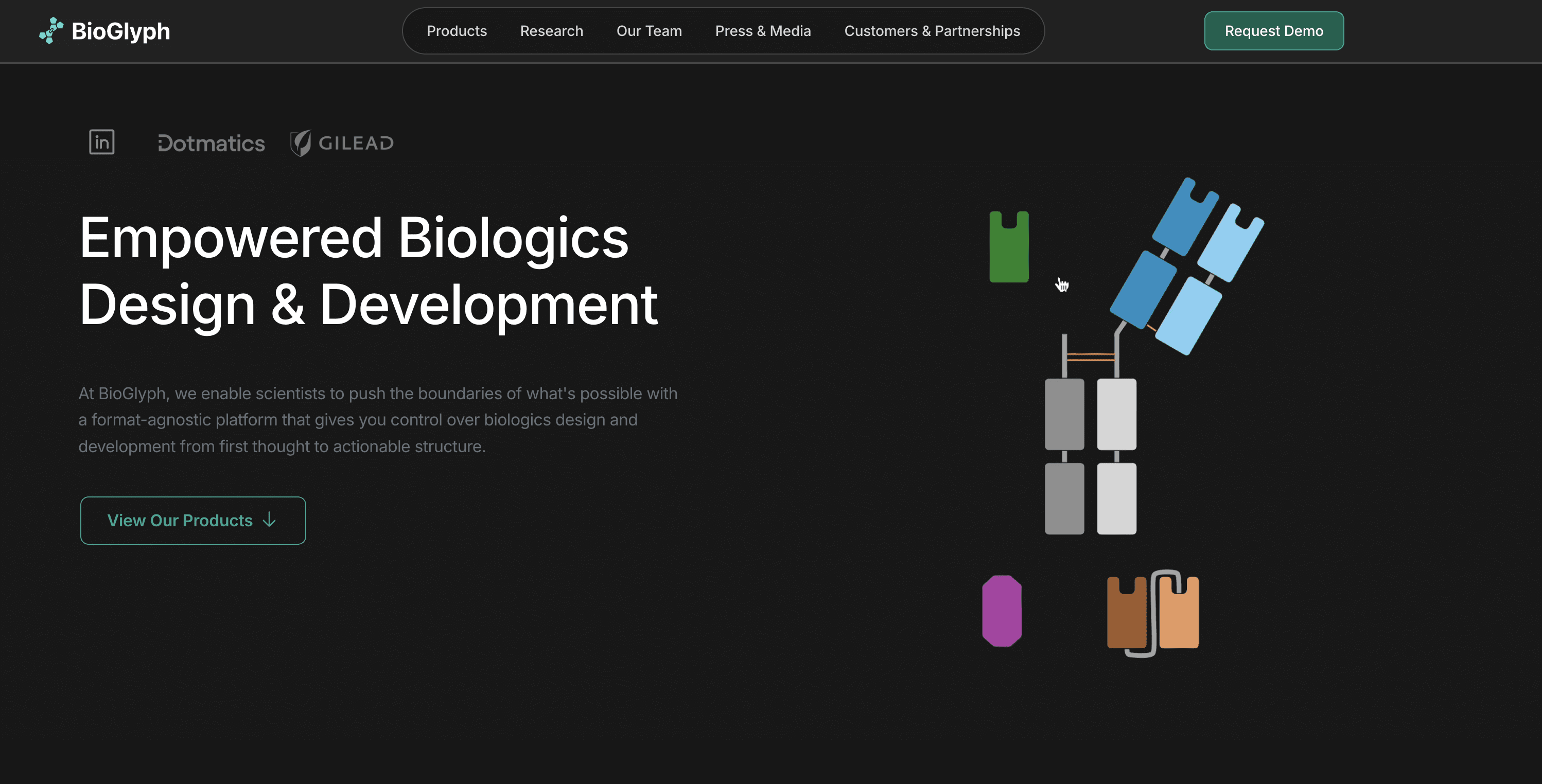 BioGlyph