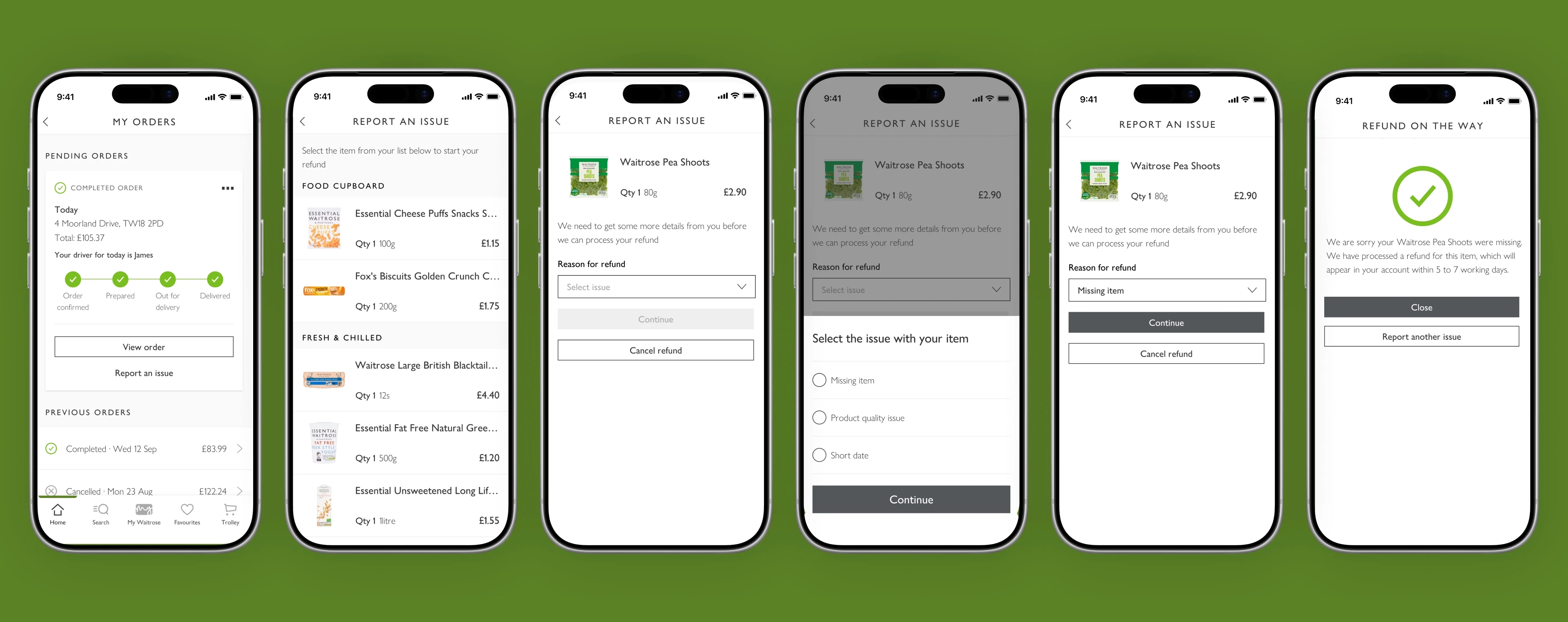 Six-phone strip showing the Automated Refunds flow from My Orders through reporting an issue, selecting a reason, confirming, to a Refund on the way success screen.