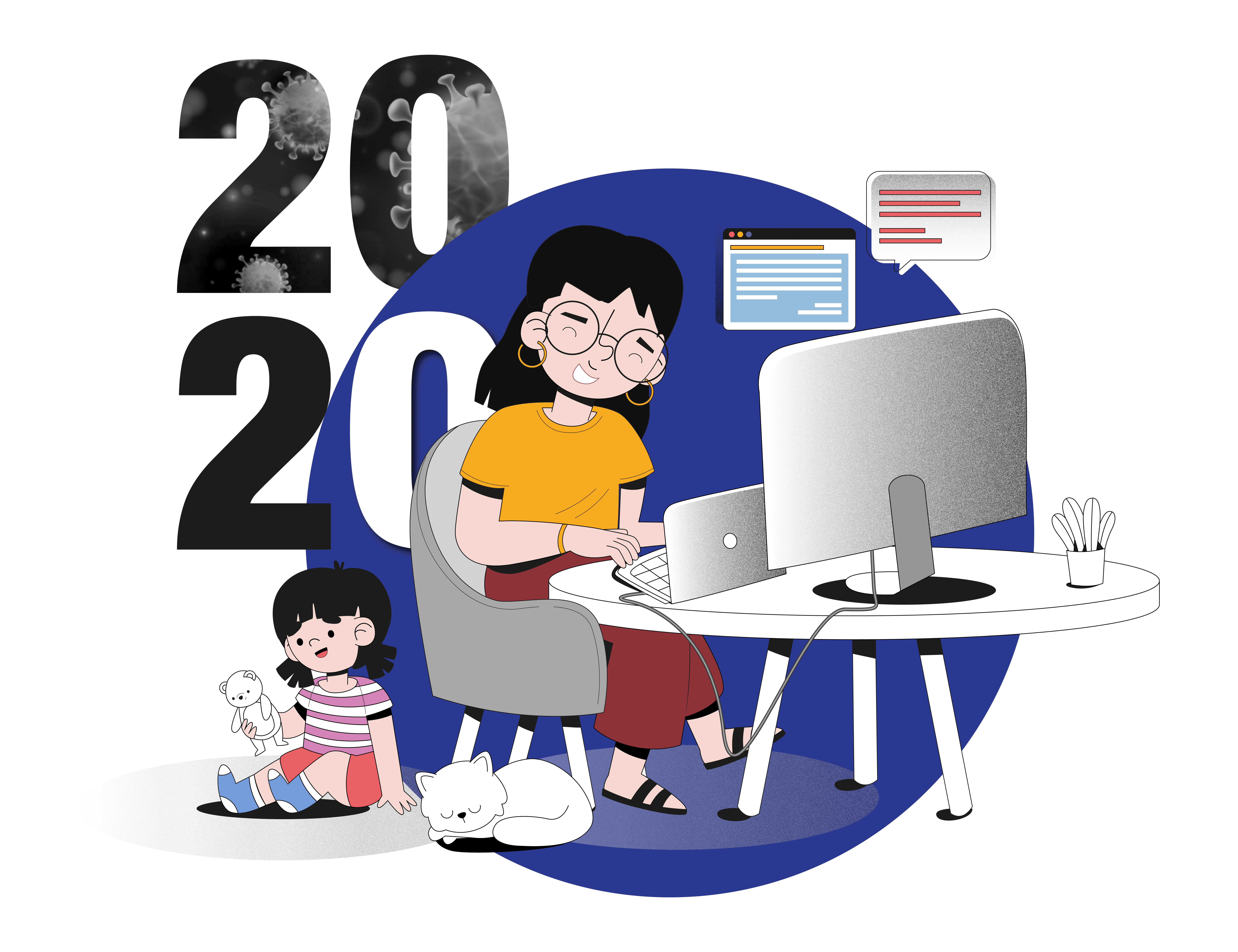 Chillibreeze Timeline-2020