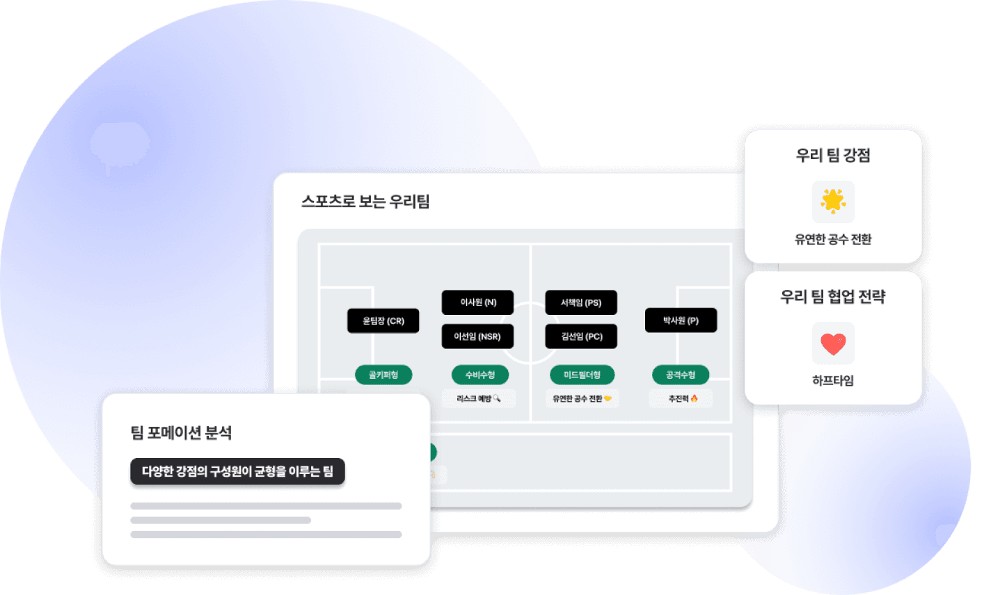 팀 협업 강화 프로그램