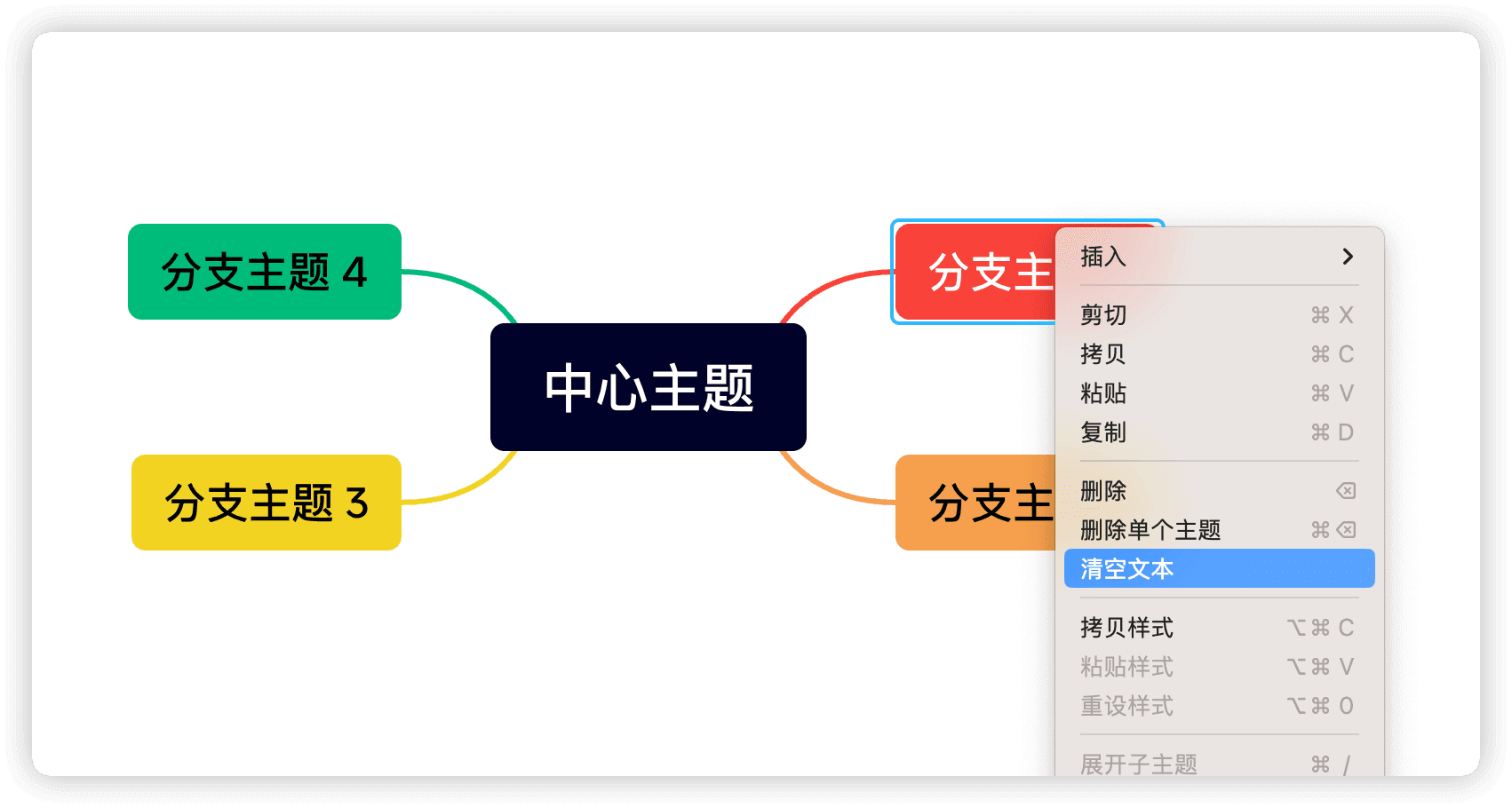 思维导图文本元素