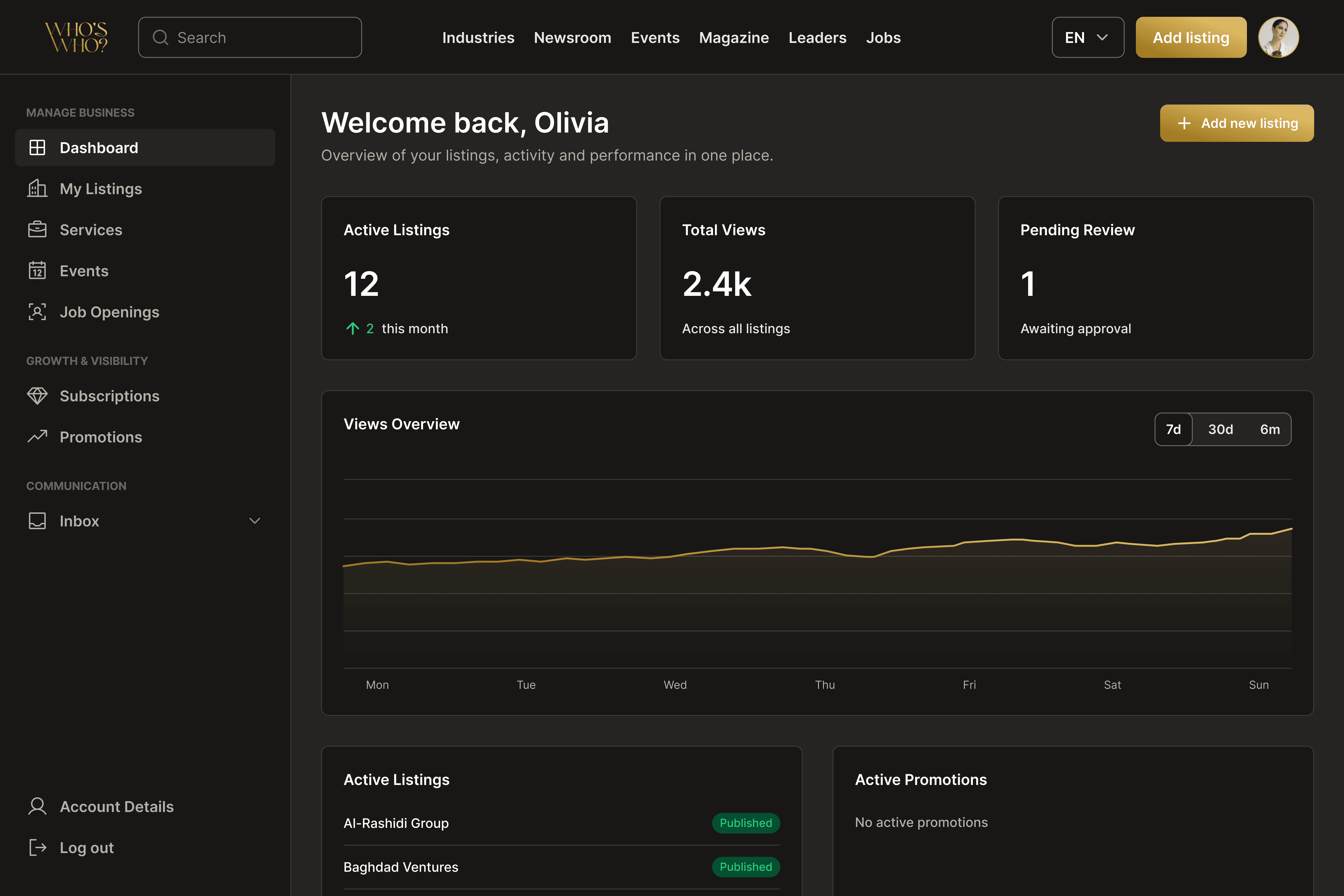 User dashboard — business activity at a glance, with structured navigation reflecting the platform's IA