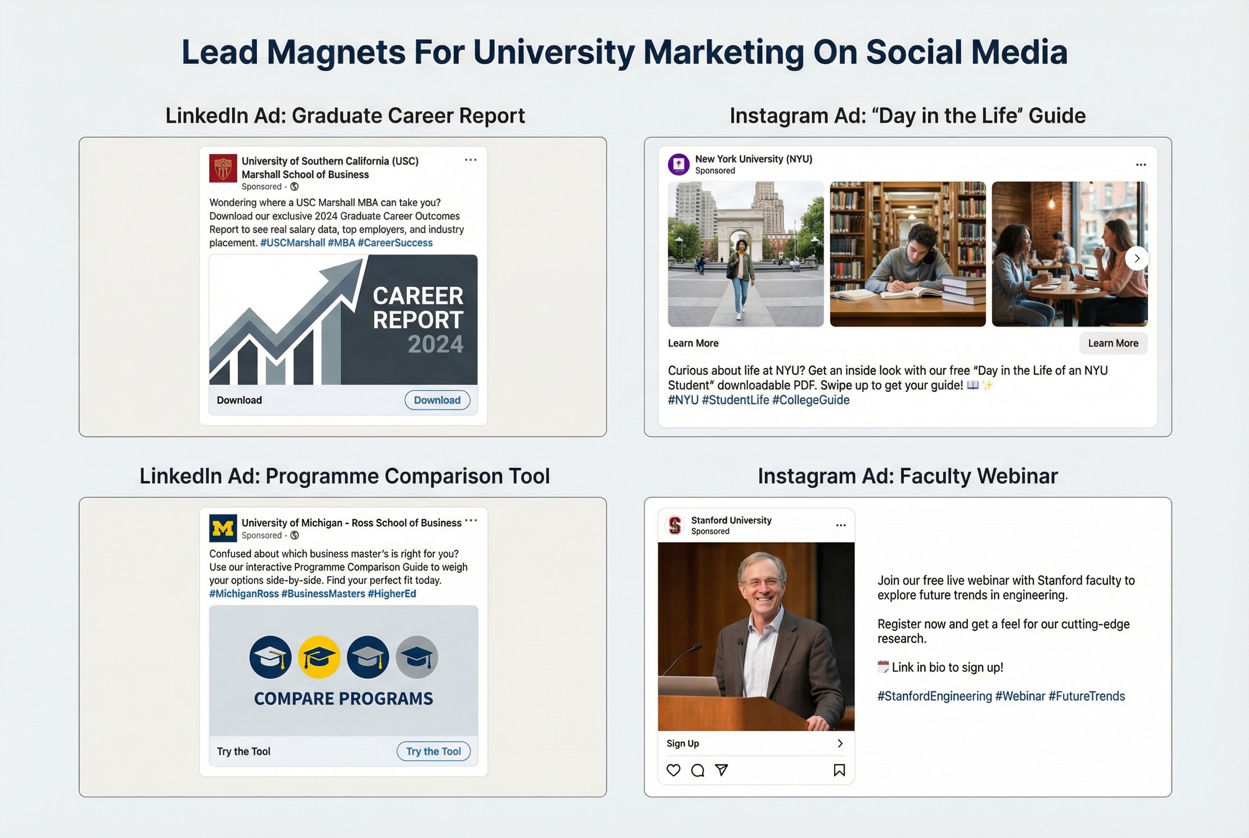 Lead magnet for paid social ads for universities, colleges and higher education institutions