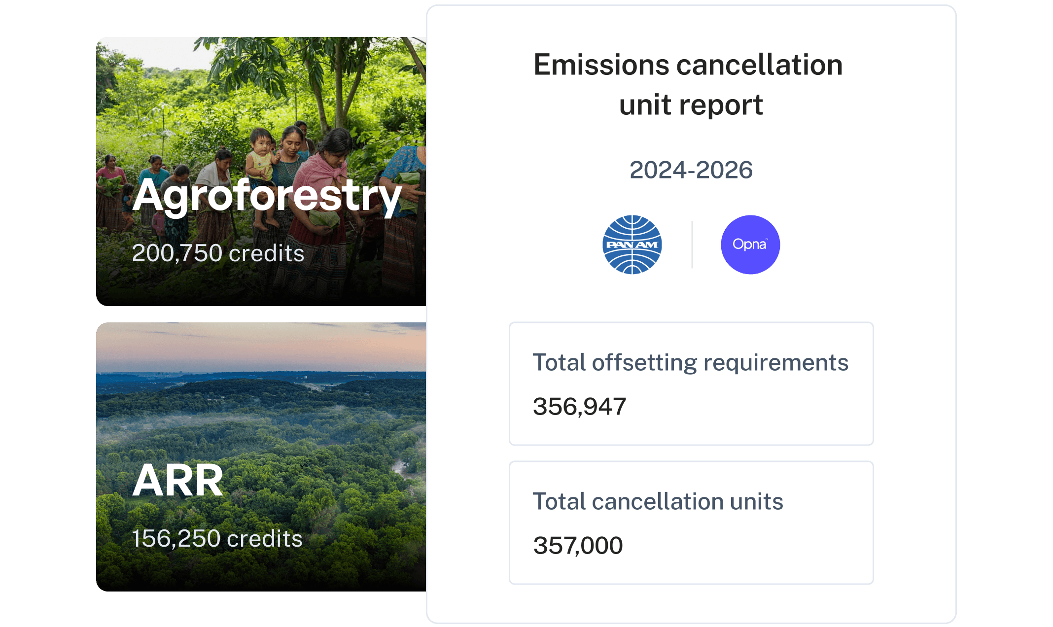 CORSIA end to end reporting with Opna