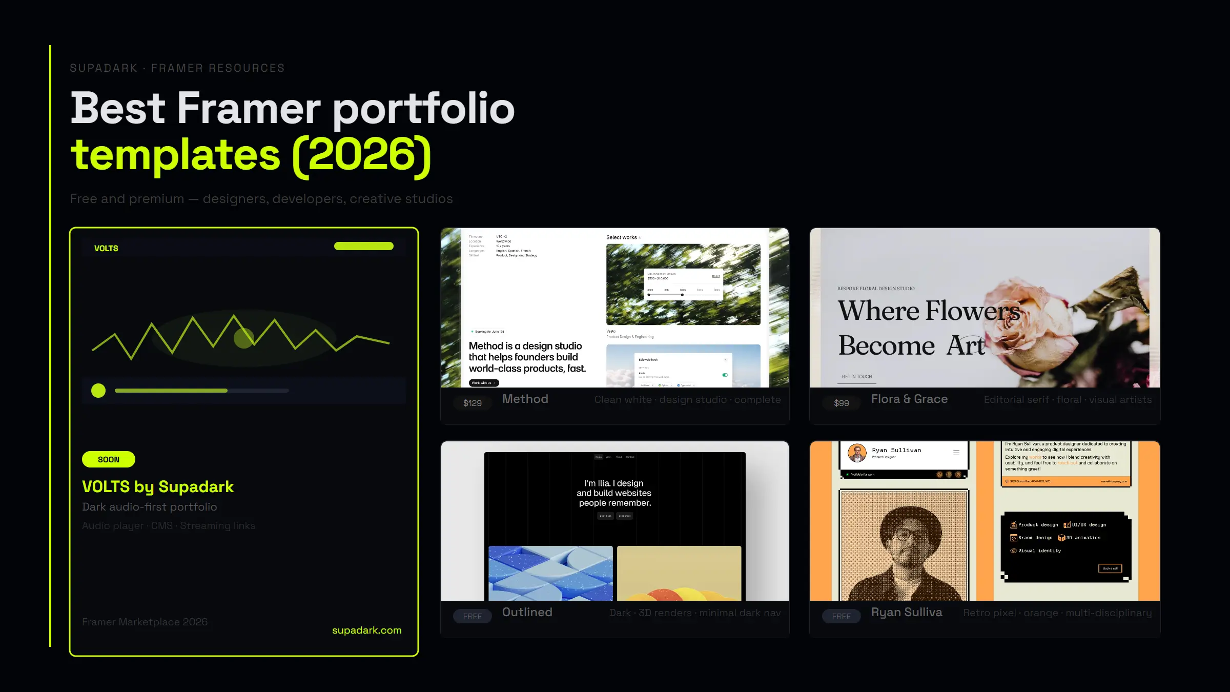 Best Framer portfolio templates 2026 — comparison of Method, Flora & Grace, Void and Ryan Sulliva