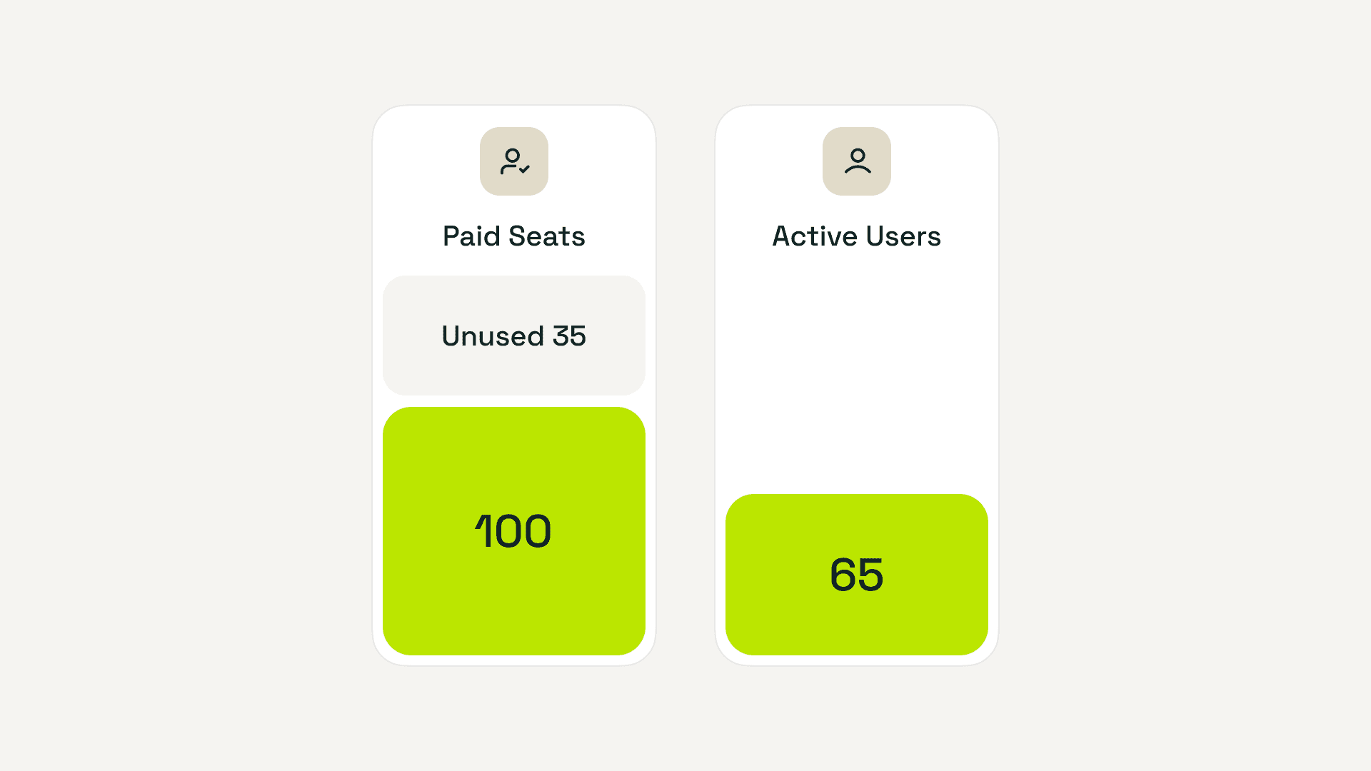 Comparison of paid SaaS licenses versus active users showing unused subscriptions