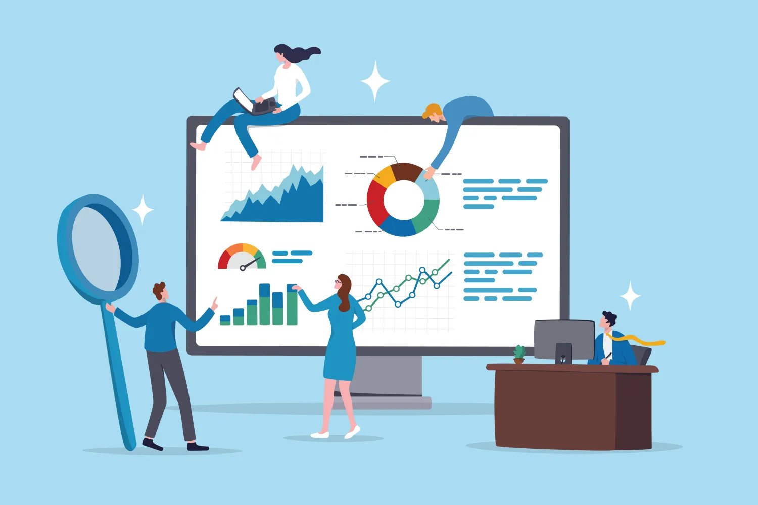 Medição de resultados