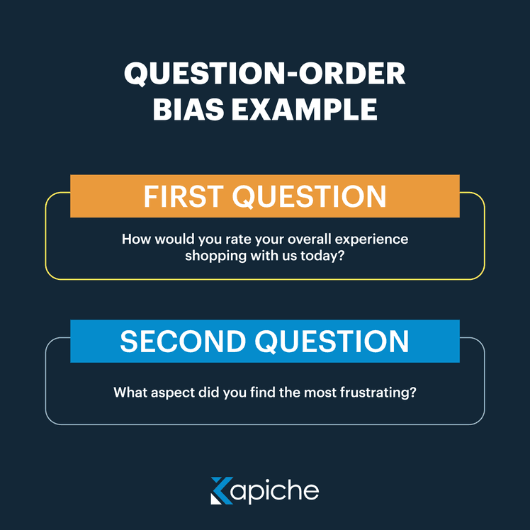 Question order bias example