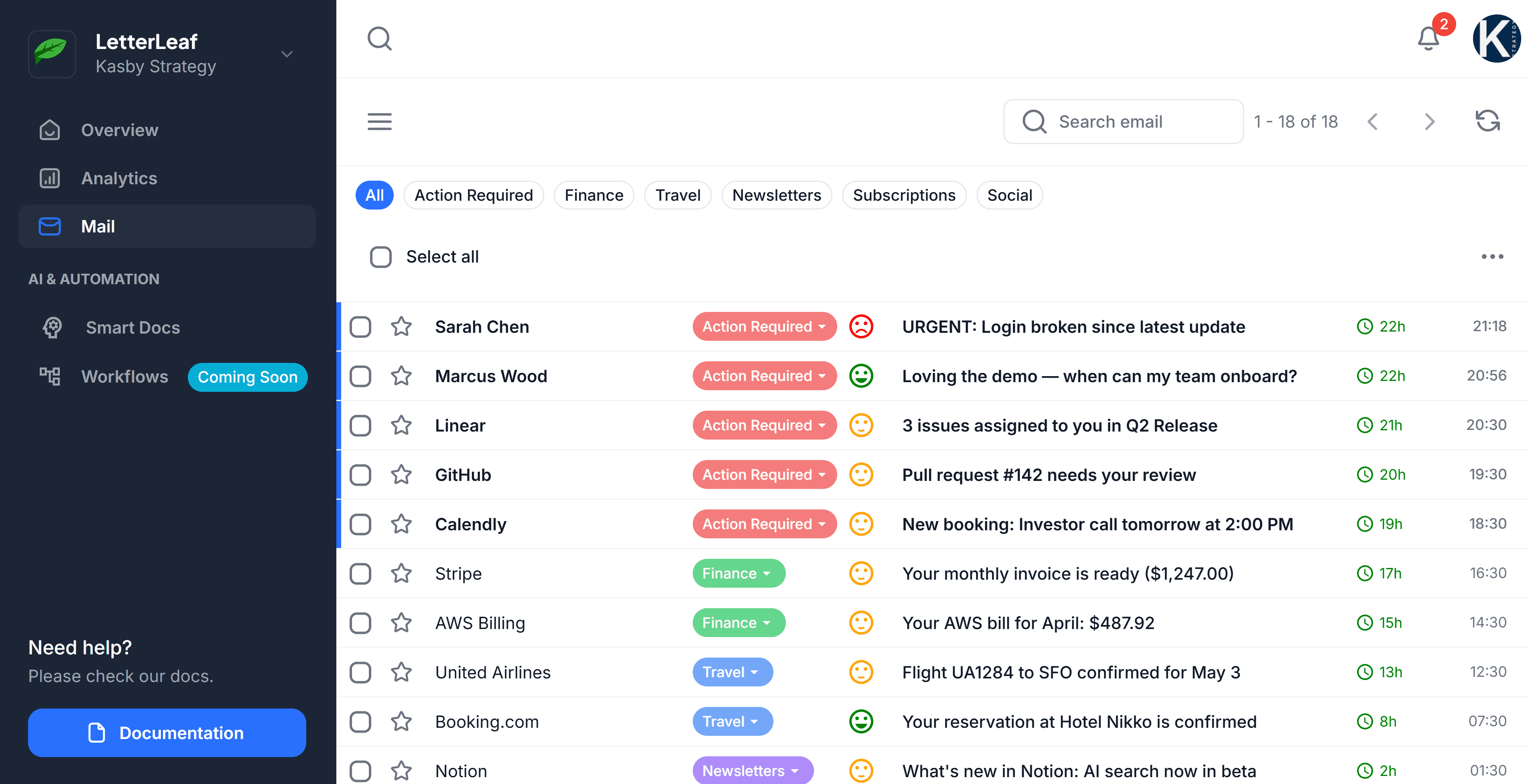 LetterLeaf dashboard showing an inbox automatically sorted by priority, sentiment, and category