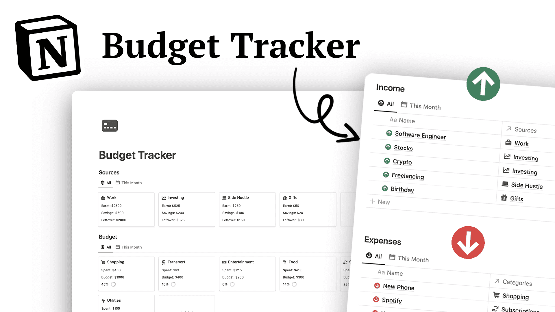 Best 10 Notion Budget Templates