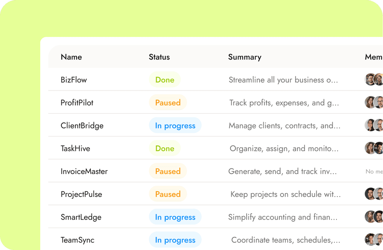 Project list