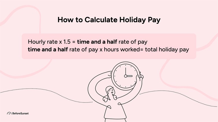 How to Calculate Holiday Pay