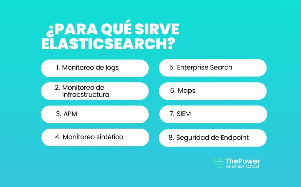 para qué sirve Elasticsearch