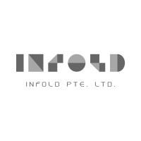 Brand 3