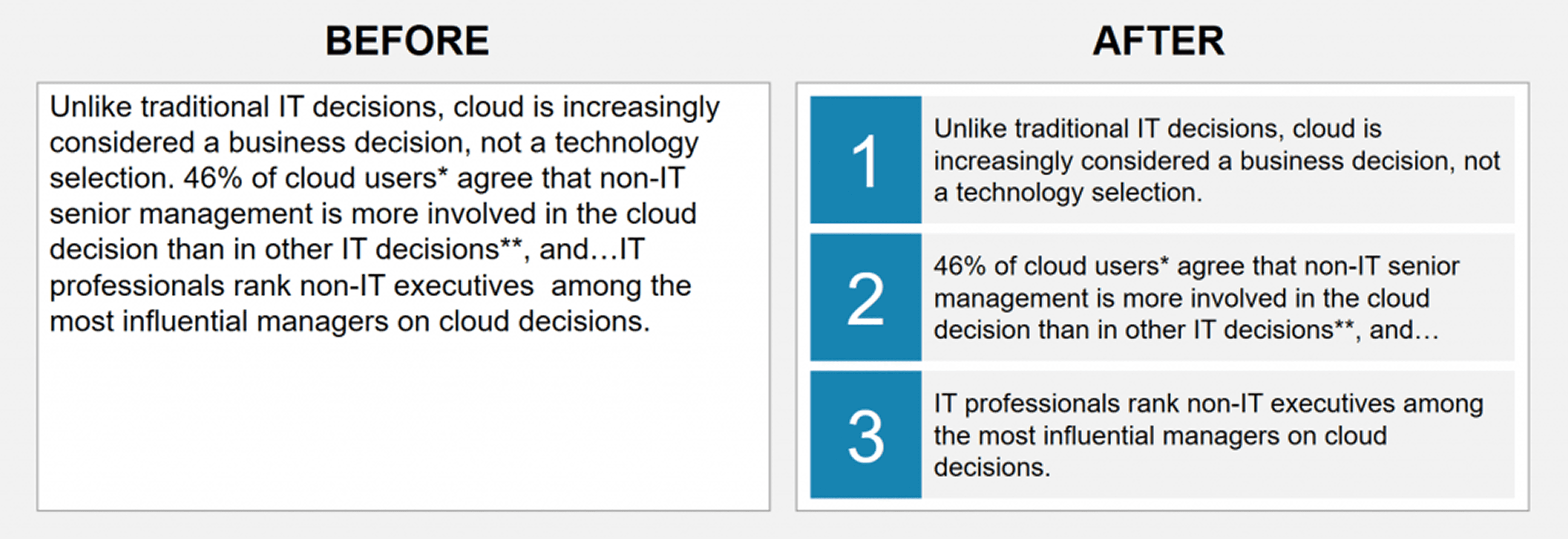 Turn simple text into Graph
