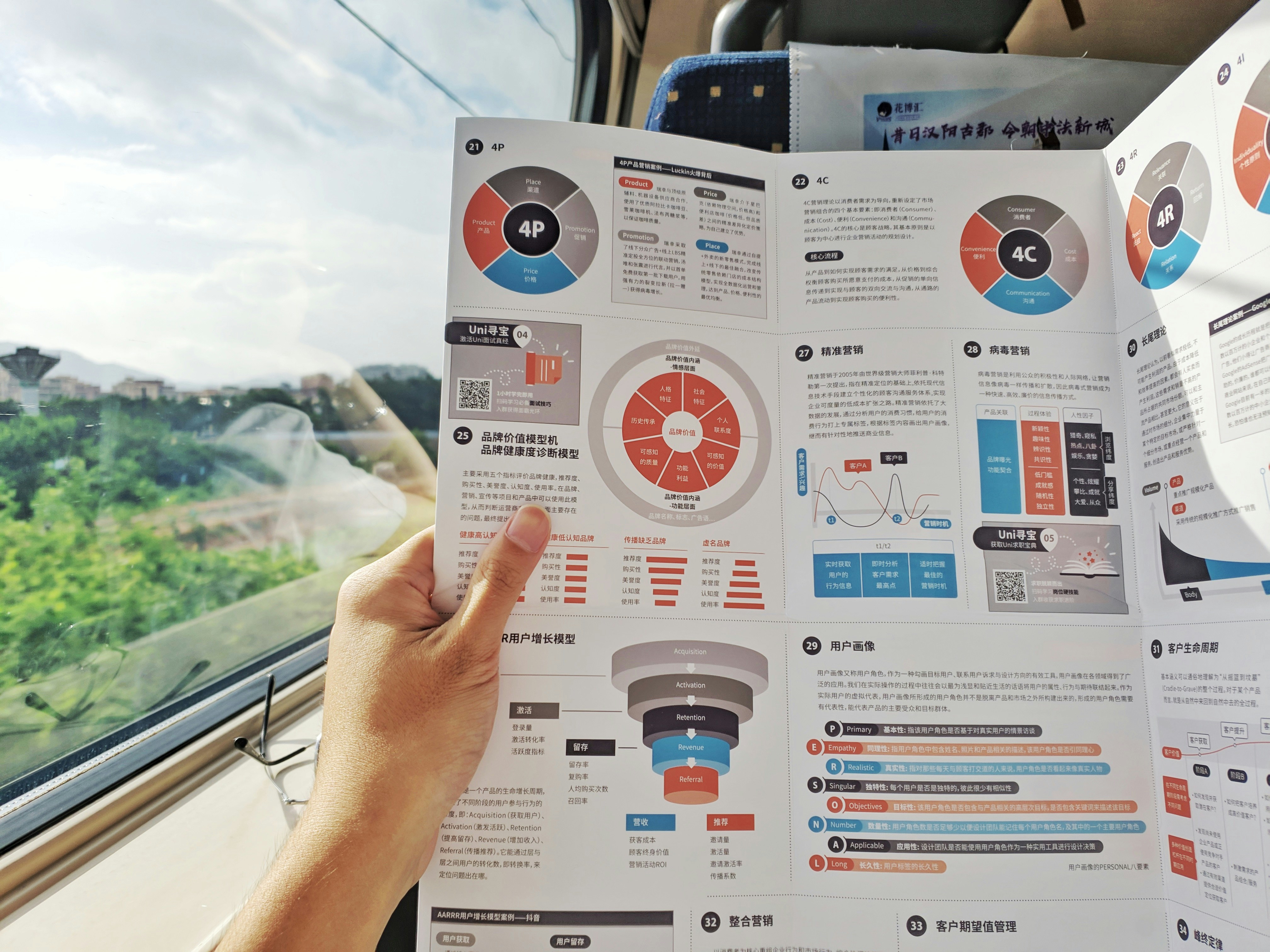 Visual representation of earned media gains through interactions