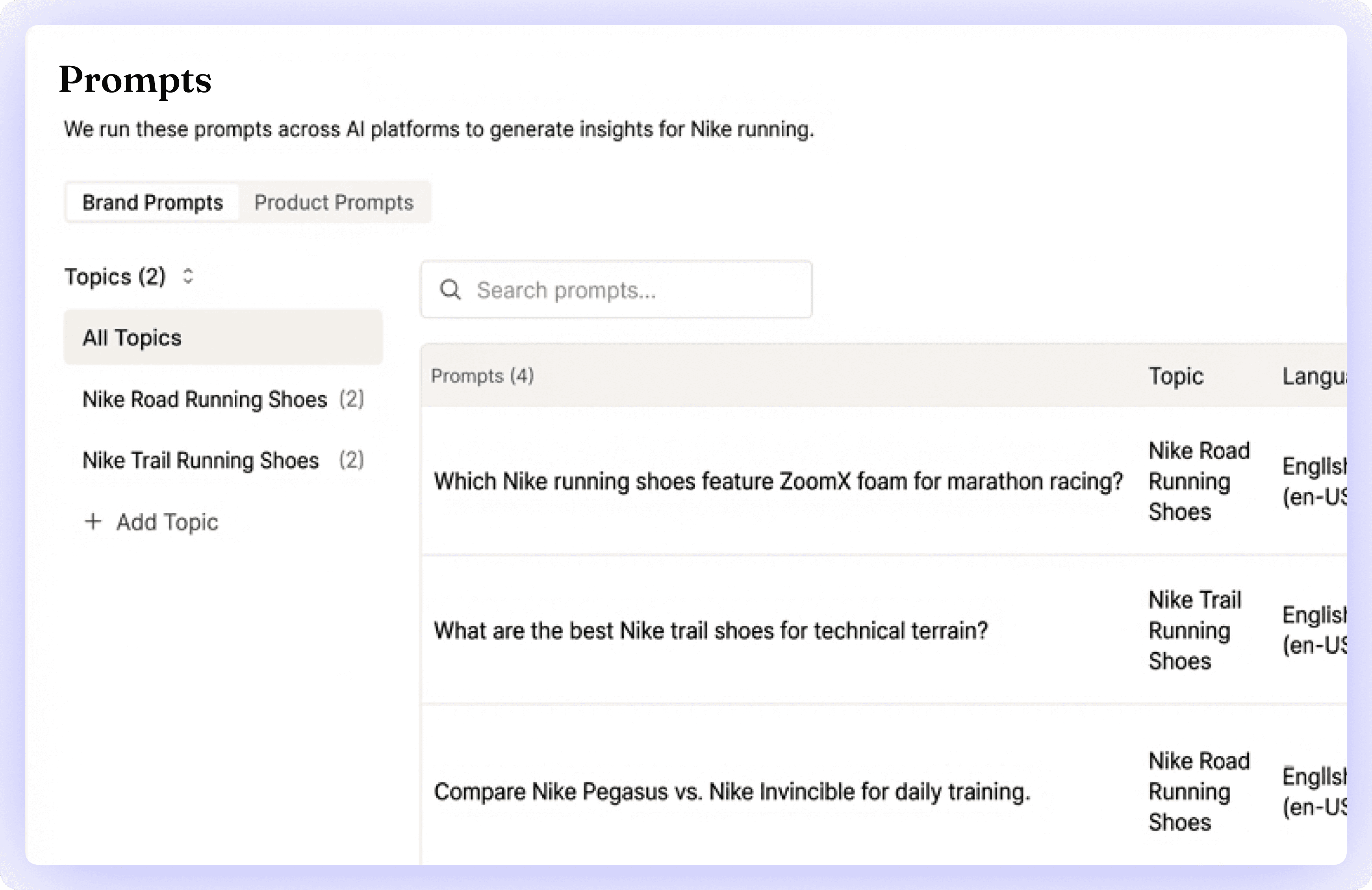 Image of predictive insights