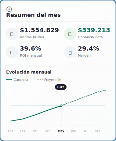 An image of Freelio's budget ui