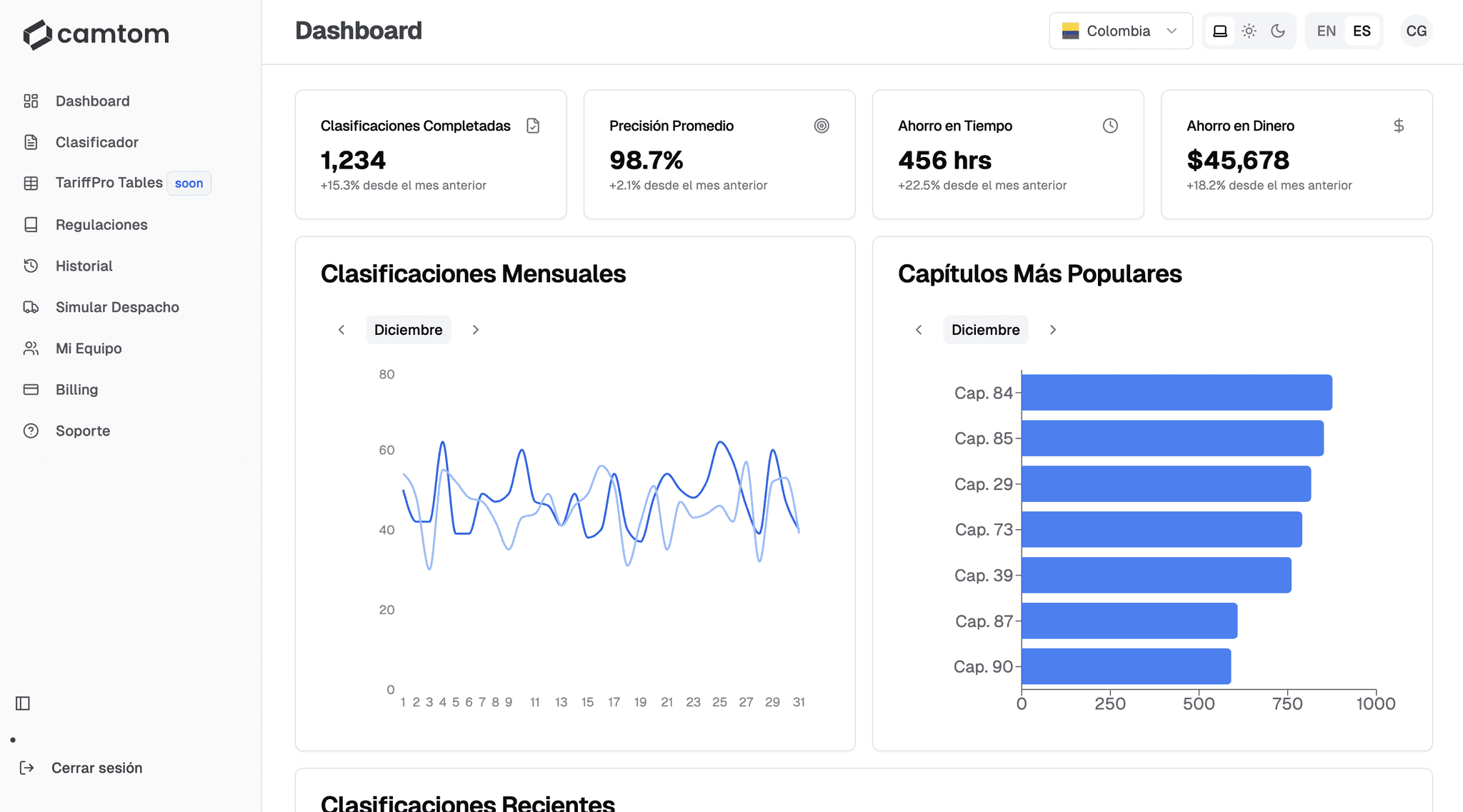 Dashboard