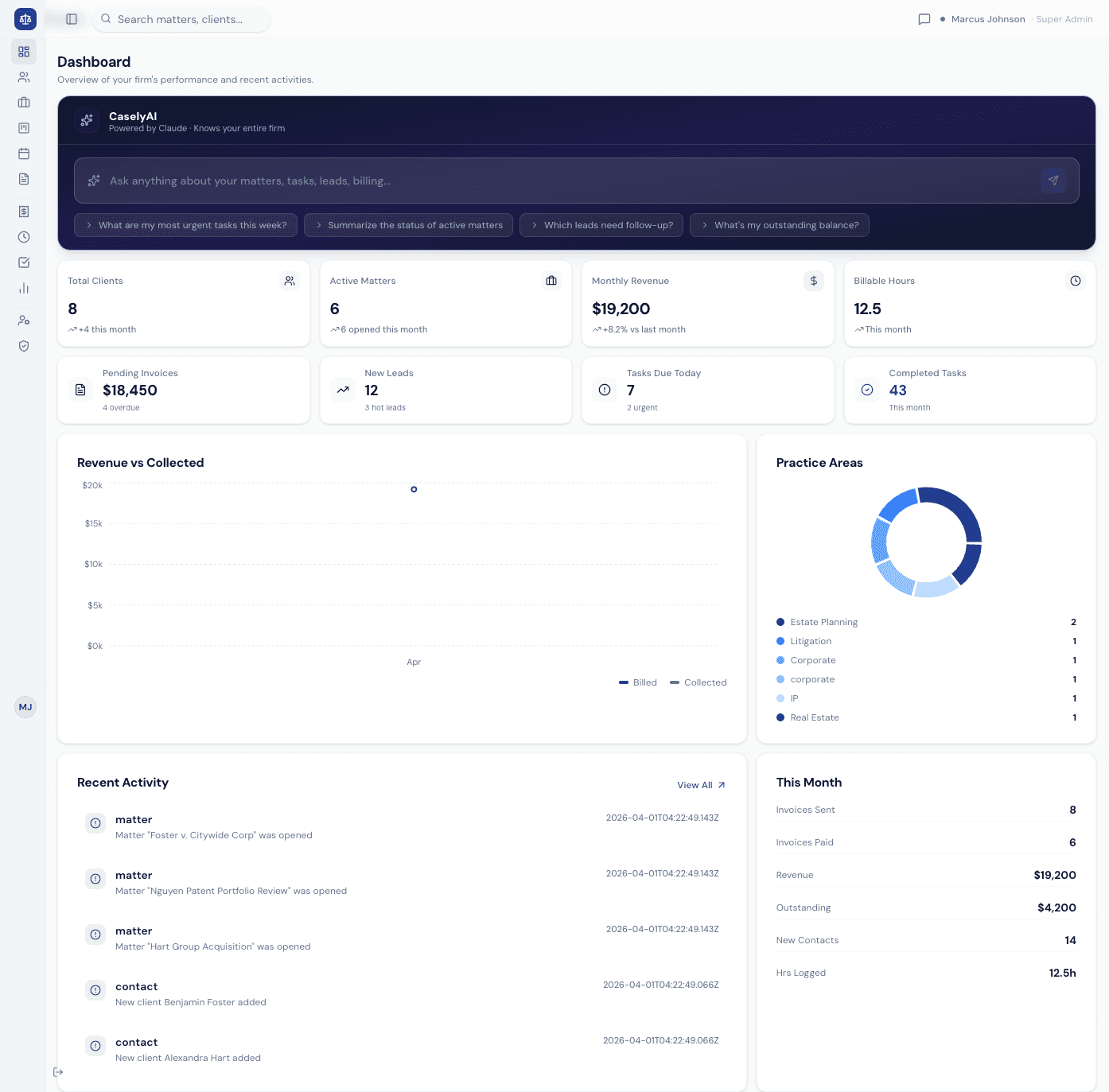 Admin Dashboard