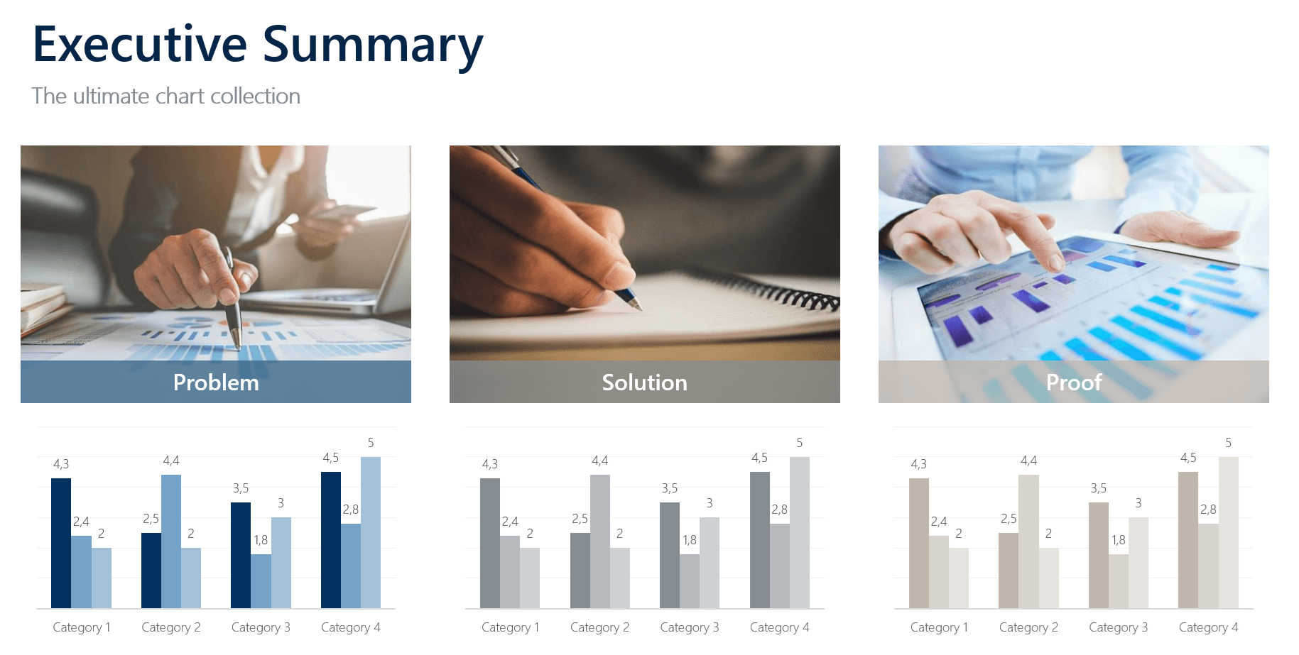 the classic executive summary structure