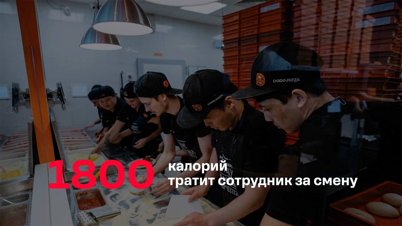 Дизайн презентации DoDo Brands