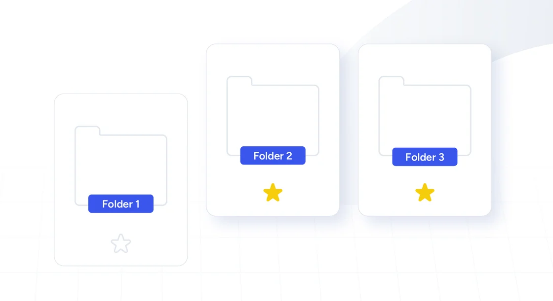 Three folder cards; Folder 1 is unfavourited, Folder 2 and Folder 3 are marked as favourites with yellow stars.