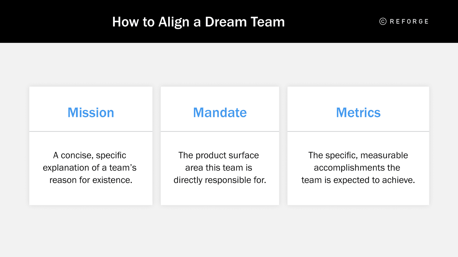 How to Align a Dream Team