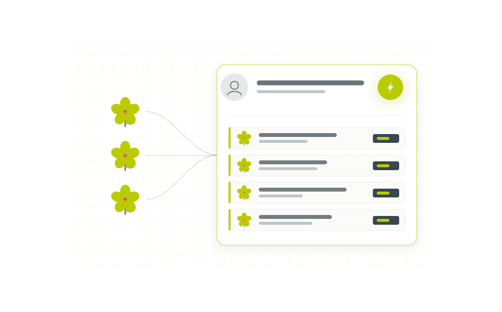 Visual of the Offer Lists functionality