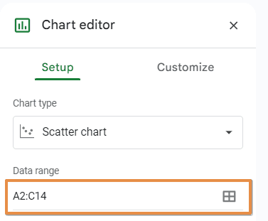 Under the “Setup” tab in the Chart Editor, ensure that the correct data range is selected.