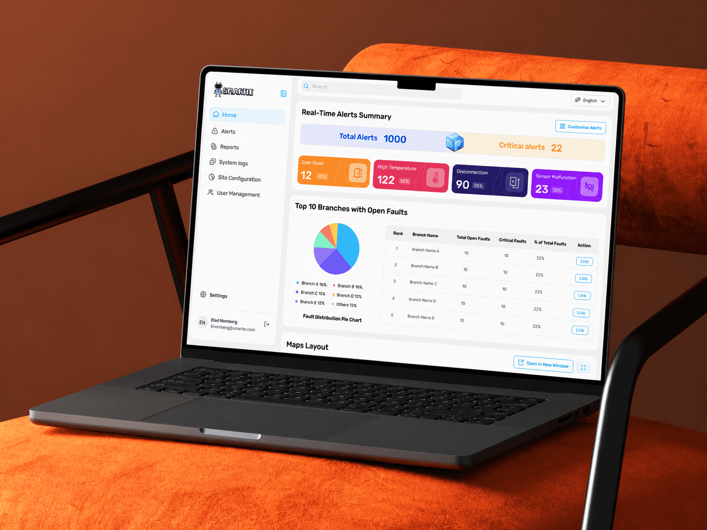 Intelligent Operations Monitoring dashboard