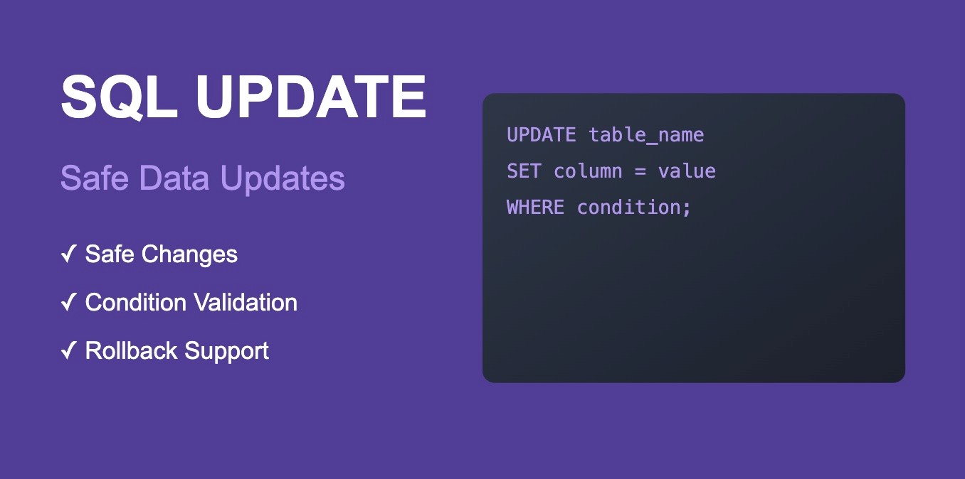 sql-update