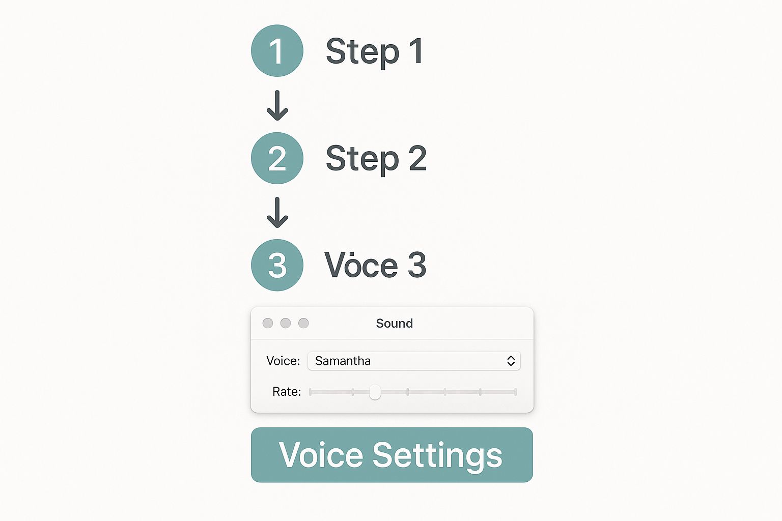 Screenshot from https://support.apple.com/library/content/dam/edam/applecare/images/en_US/macos/sonoma/macos-sonoma-system-settings-accessibility-spoken-content.png