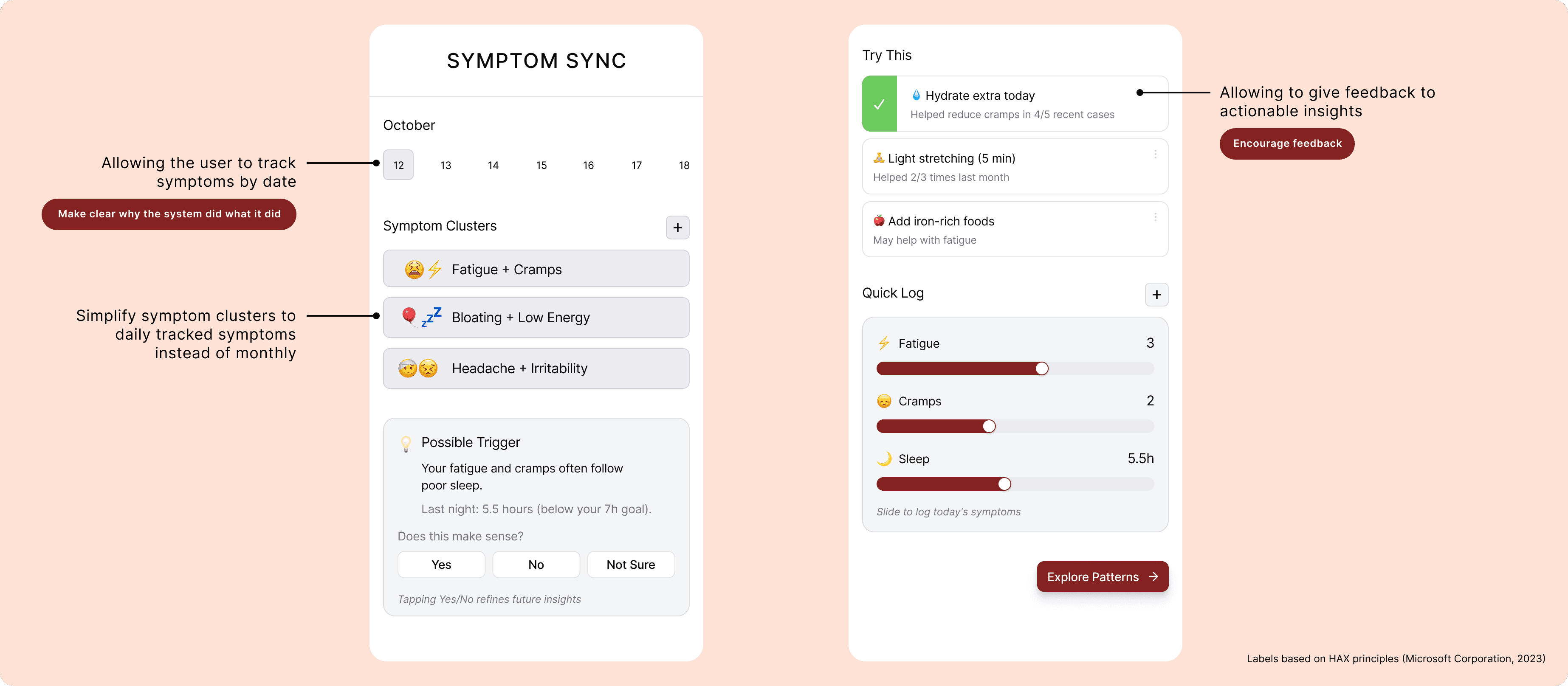 A screenshot from the Stuff page of the website