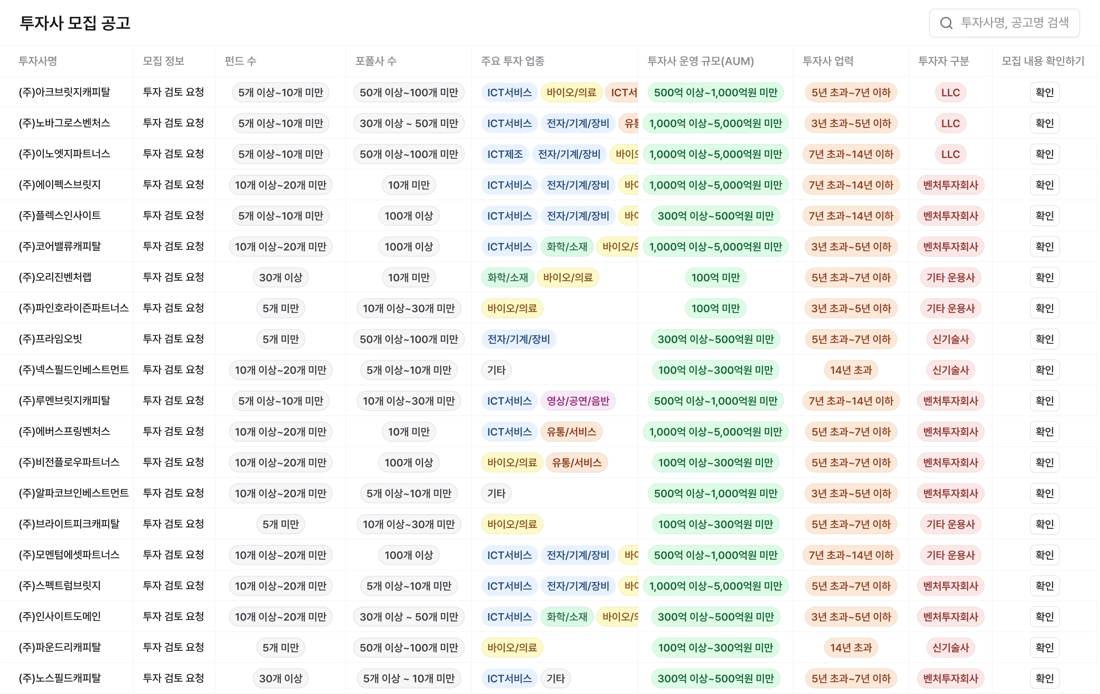 쿼타북 투자제안서 투자사 탐색