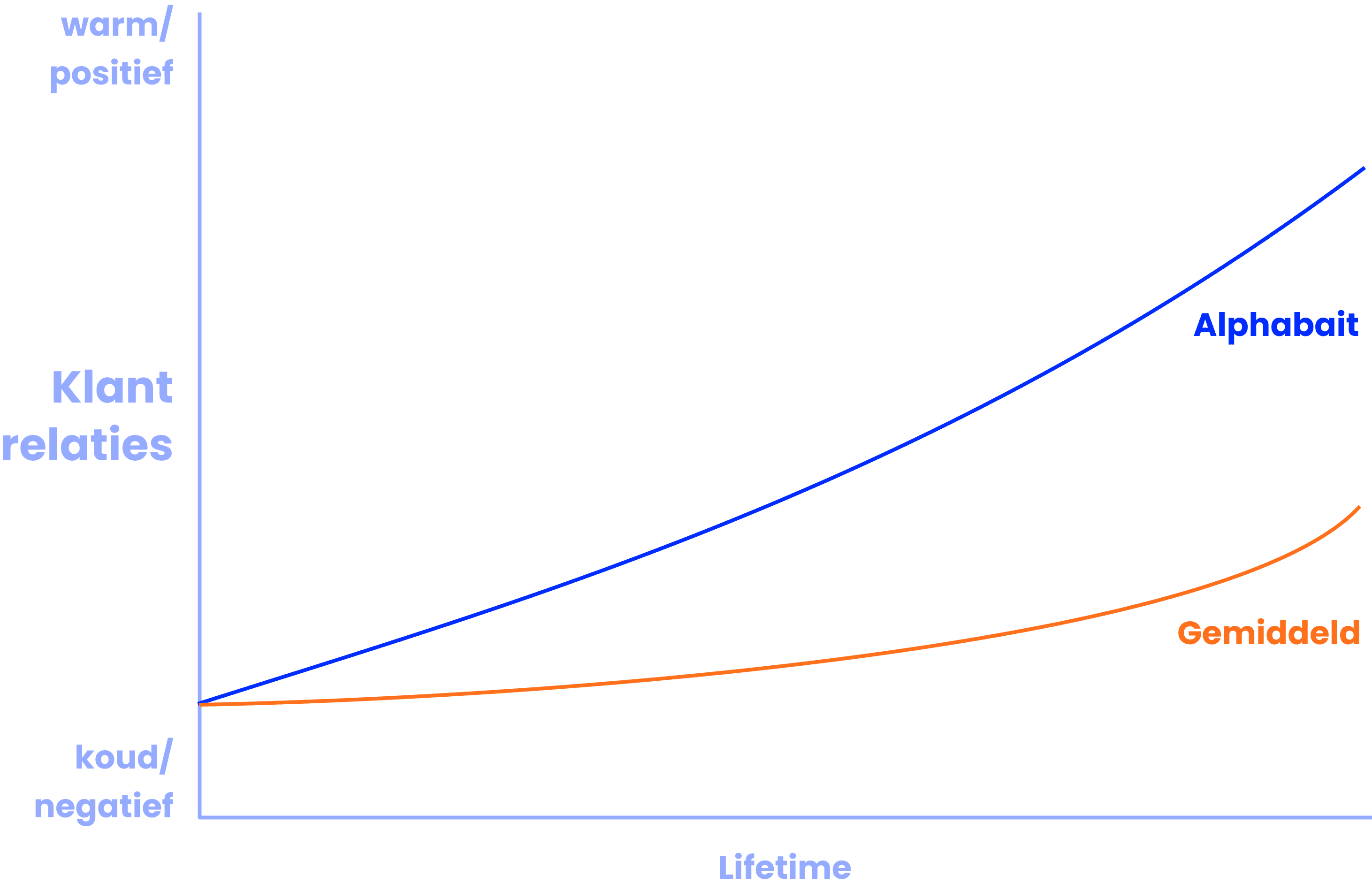 2 photos layered slightly on top of eachother. One shows a stylish man looking at his phone. The other image shows a marketing team discussing information that is layed out on the table in front of them.