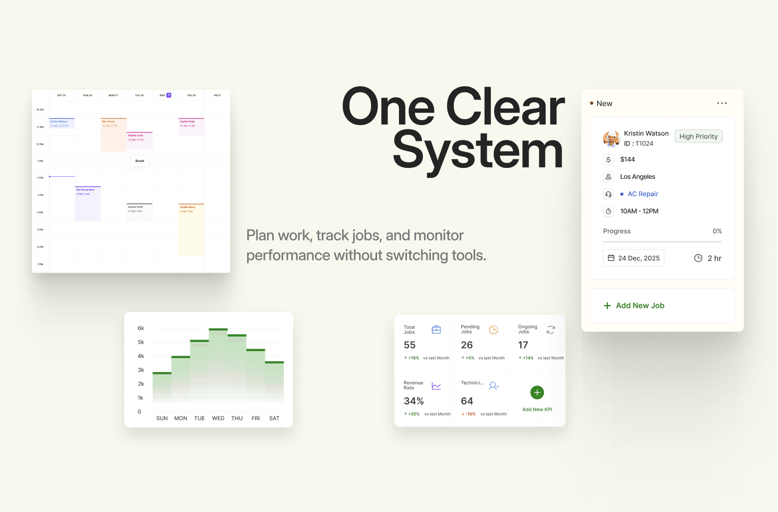 Calendar, job card, and analytics widgets in system overview section