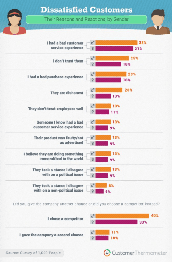 Public Surveys Example.png