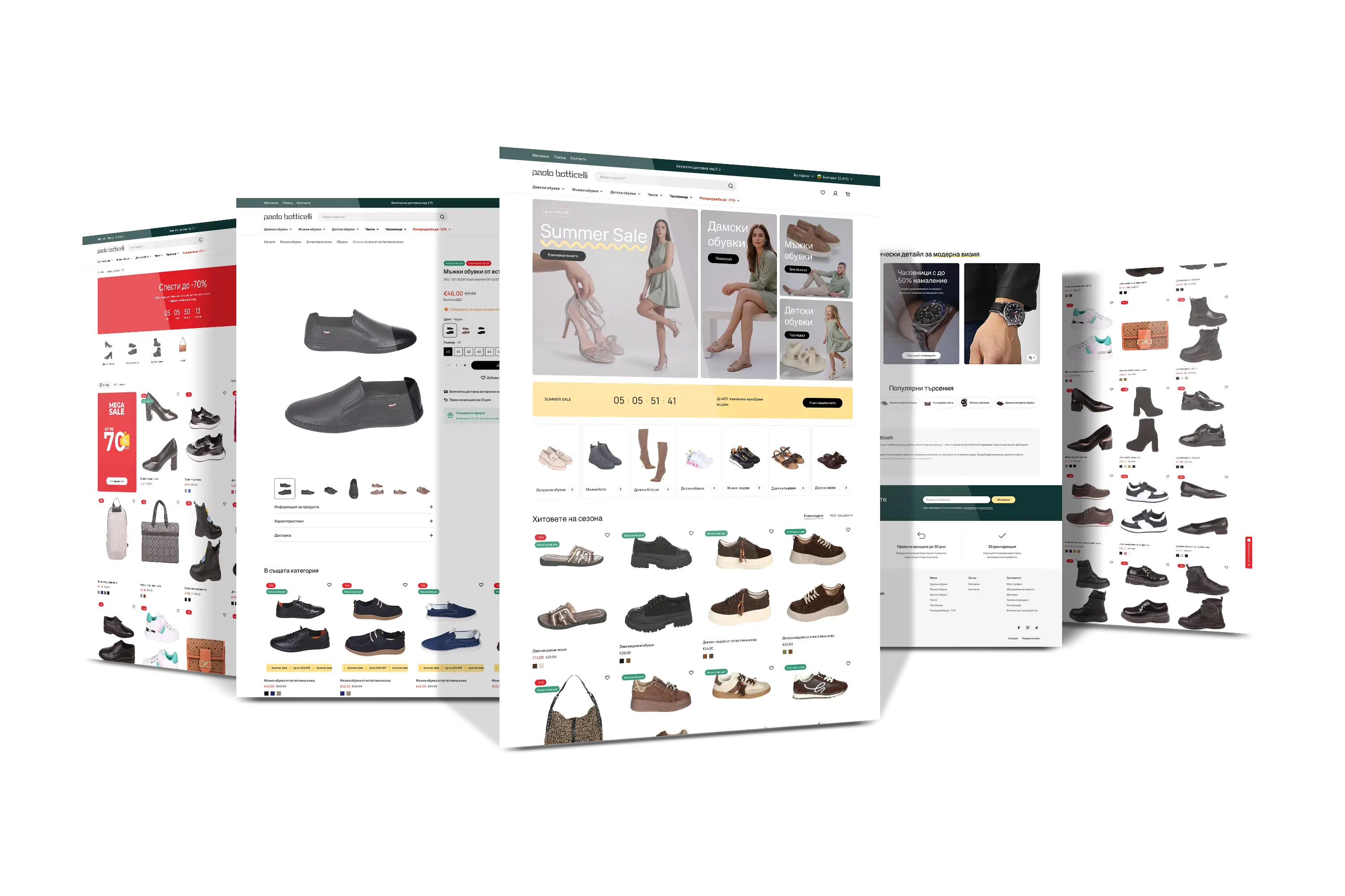 paolo botticelli and Pansyer | Case Study