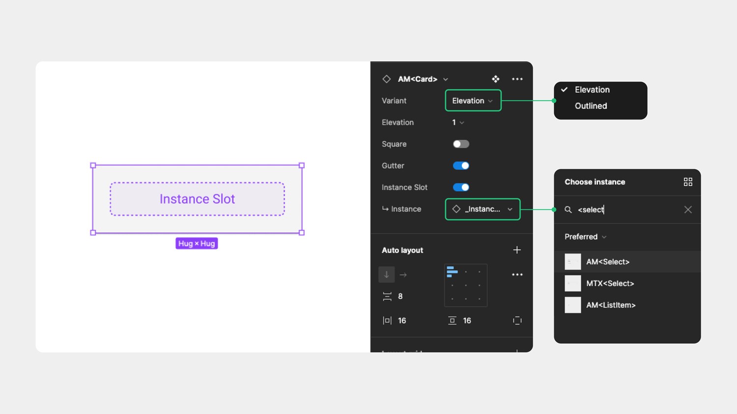 Screenshot of the KWS card component with instance slot in Figma with the properties