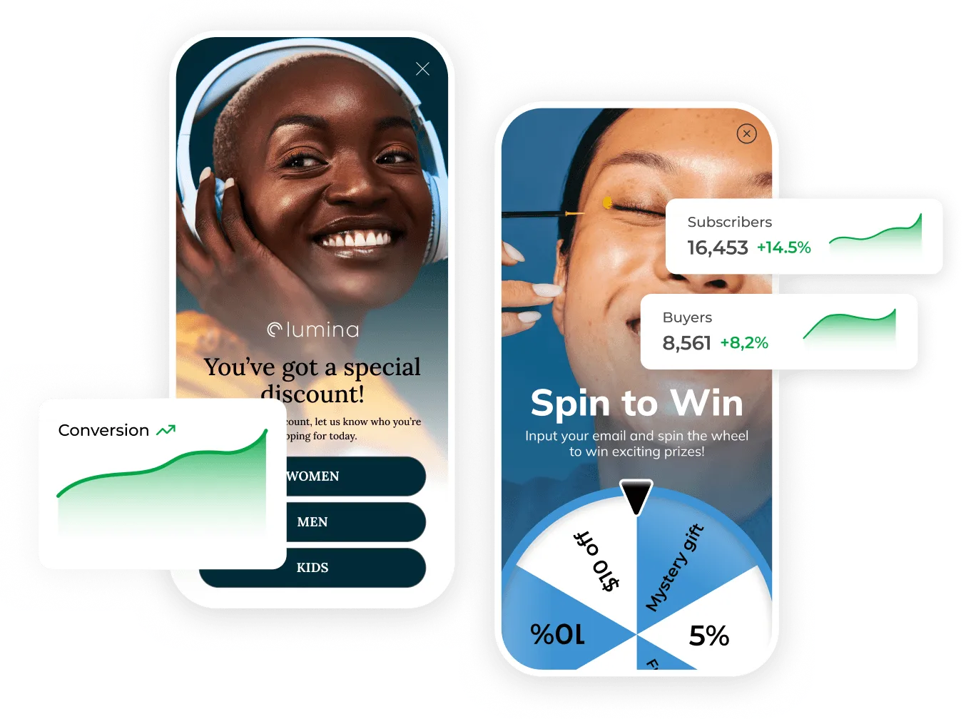Create high-converting popups in minutes by Claspo Popup Maker